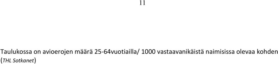 vastaavanikäistä naimisissa