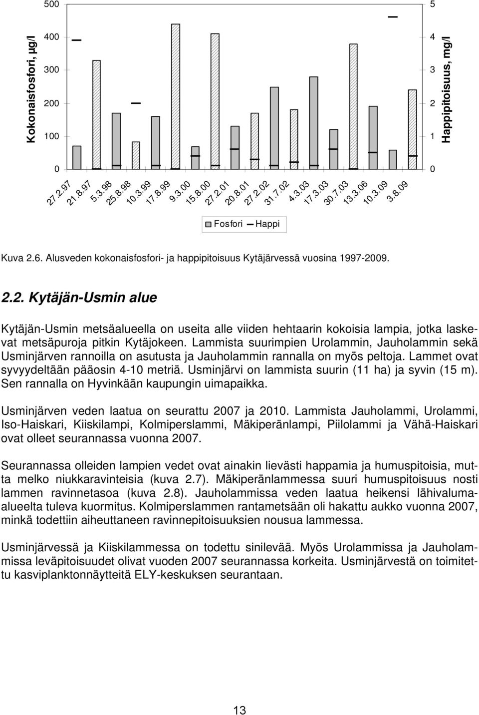 Lammista suurimpien Urolammin, Jauholammin sekä Usminjärven rannoilla on asutusta ja Jauholammin rannalla on myös peltoja. Lammet ovat syvyydeltään pääosin 4-1 metriä.