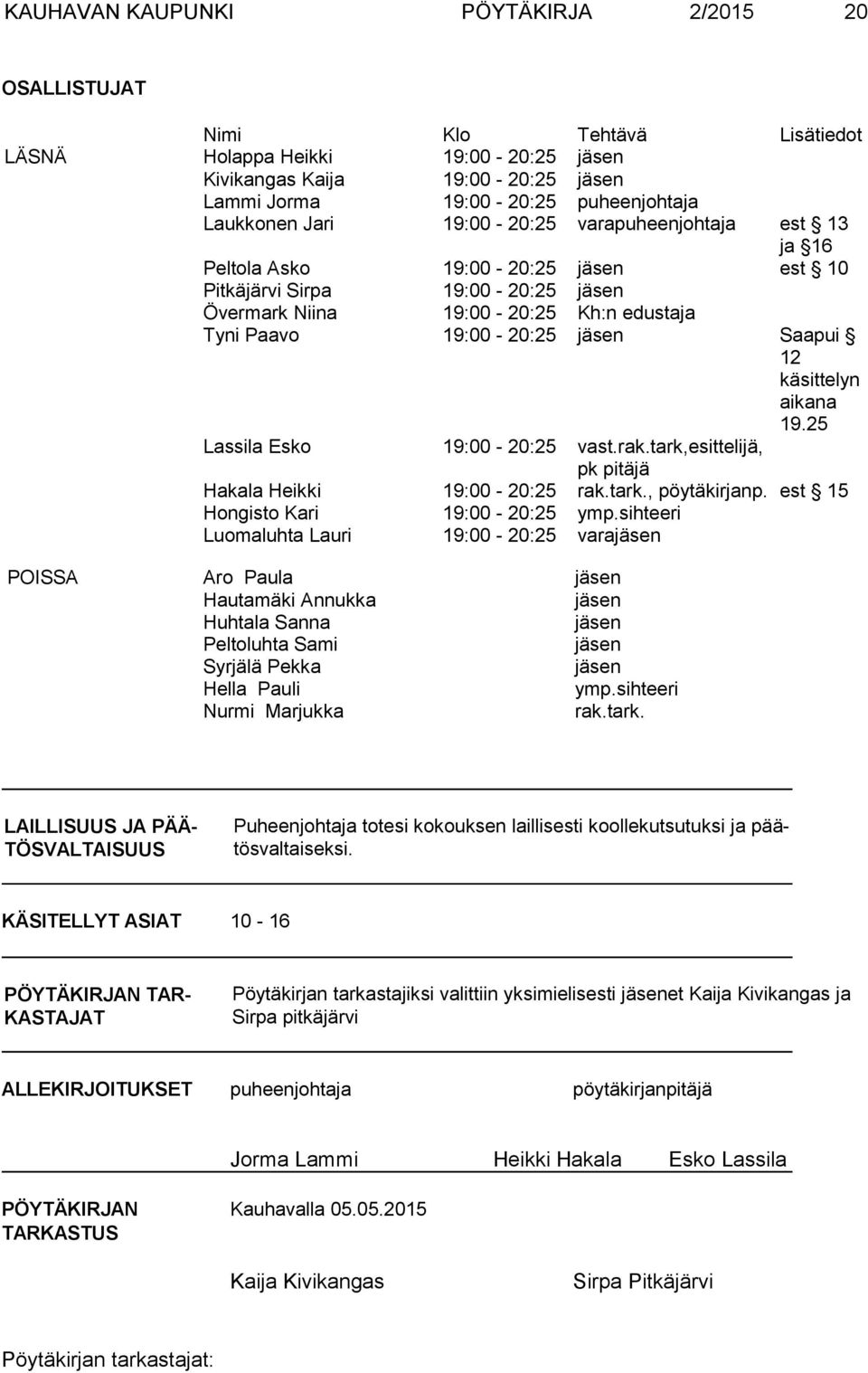 jäsen Saapui 12 käsittelyn aikana 19.25 Lassila Esko 19:00-20:25 vast.rak.tark,esittelijä, pk pitäjä Hakala Heikki 19:00-20:25 rak.tark., pöytäkirjanp. est 15 Hongisto Kari 19:00-20:25 ymp.