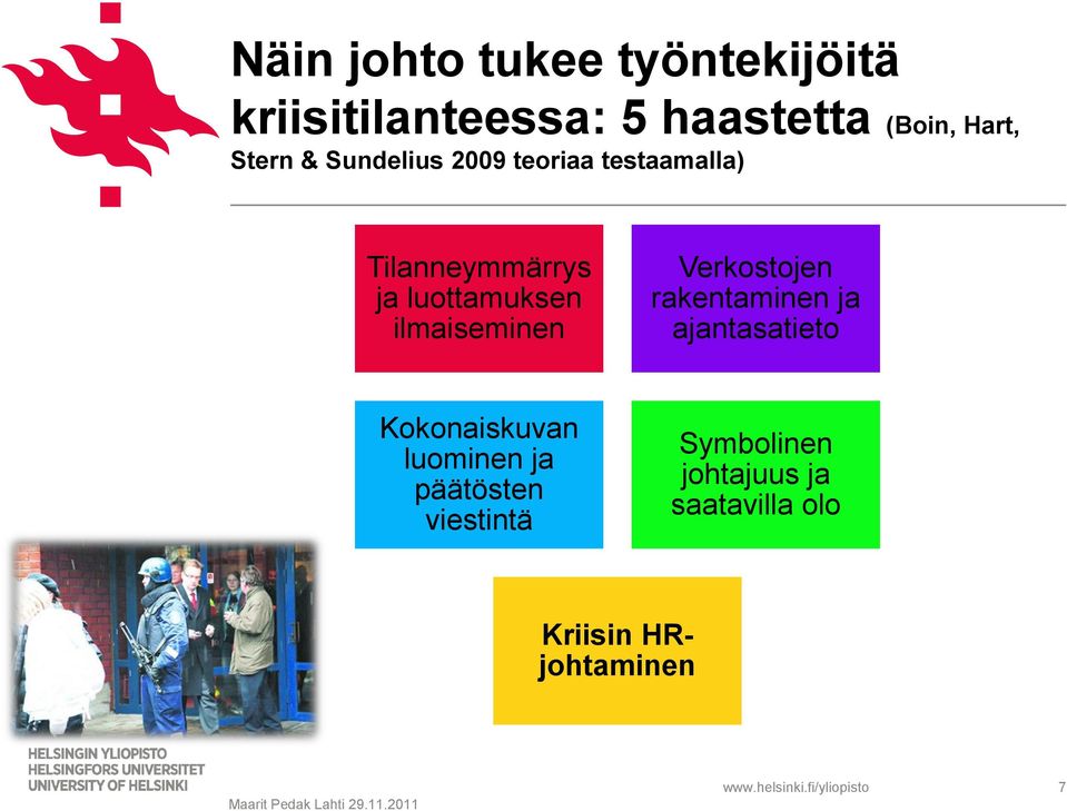 ilmaiseminen Verkostojen rakentaminen ja ajantasatieto Kokonaiskuvan luominen