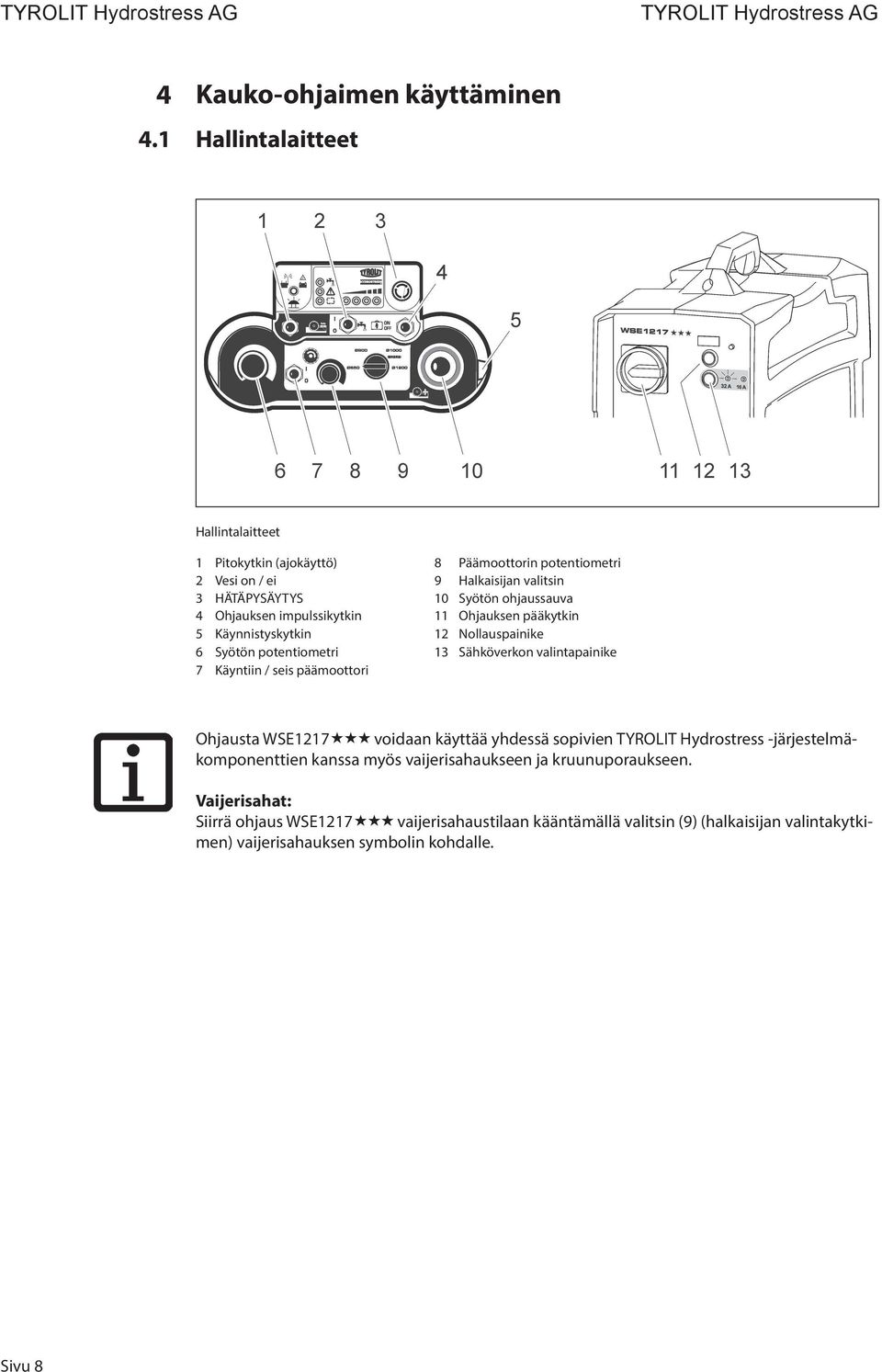 valintapainike 7 Käyntiin / seis päämoottori Ohjausta WSE1217 voidaan käyttää yhdessä sopivien TYROLIT Hydrostress -järjestelmäkomponenttien kanssa myös