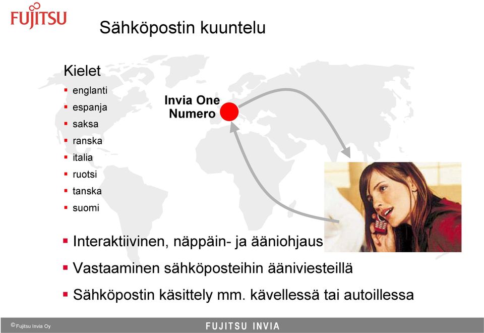 Interaktiivinen, näppäin- ja ääniohjaus Vastaaminen