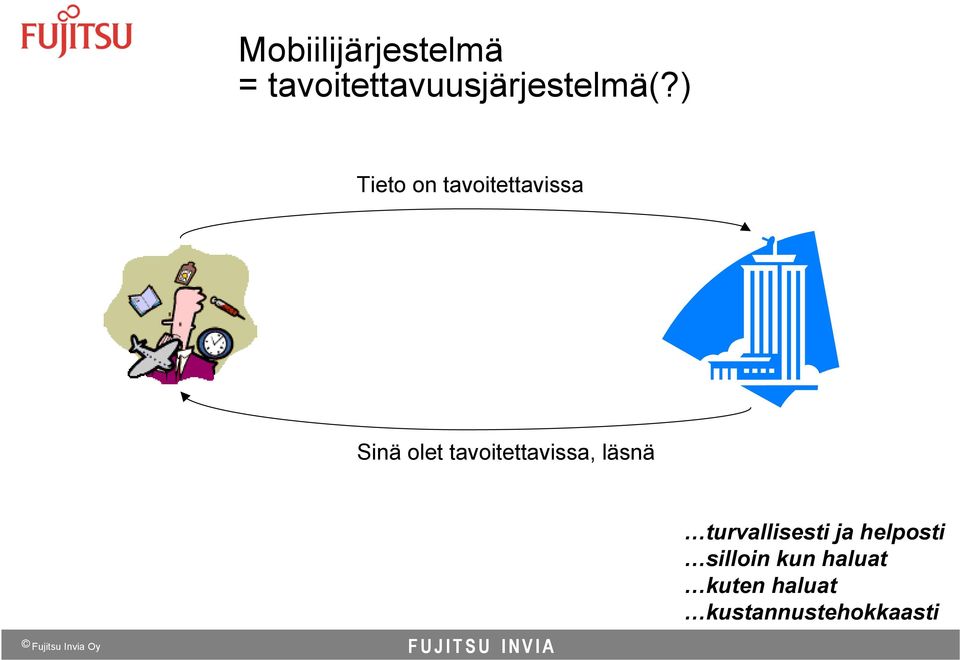 ) Tieto on tavoitettavissa Sinä olet