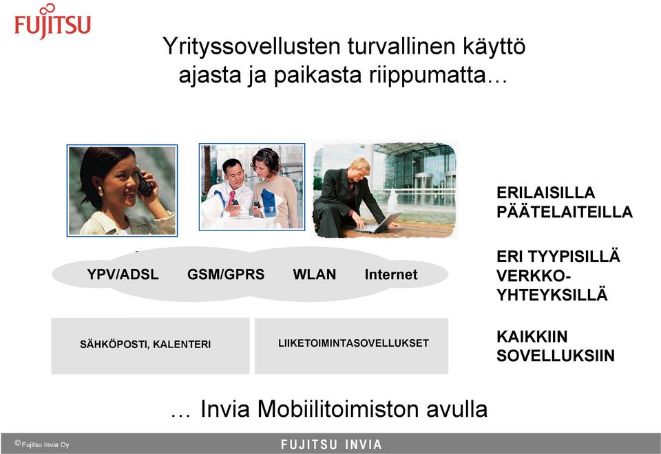 Internet ERI TYYPISILLÄ VERKKO- YHTEYKSILLÄ SÄHKÖPOSTI,