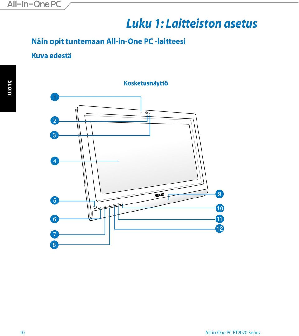 1: Laitteiston asetus