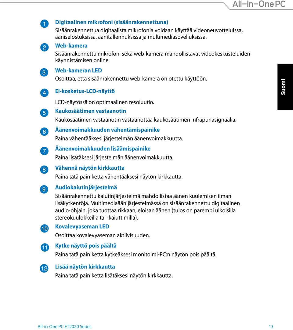 Ei-kosketus-LCD-näyttö LCD-näytössä on optimaalinen resoluutio. Kaukosäätimen vastaanotin Kaukosäätimen vastaanotin vastaanottaa kaukosäätimen infrapunasignaalia.