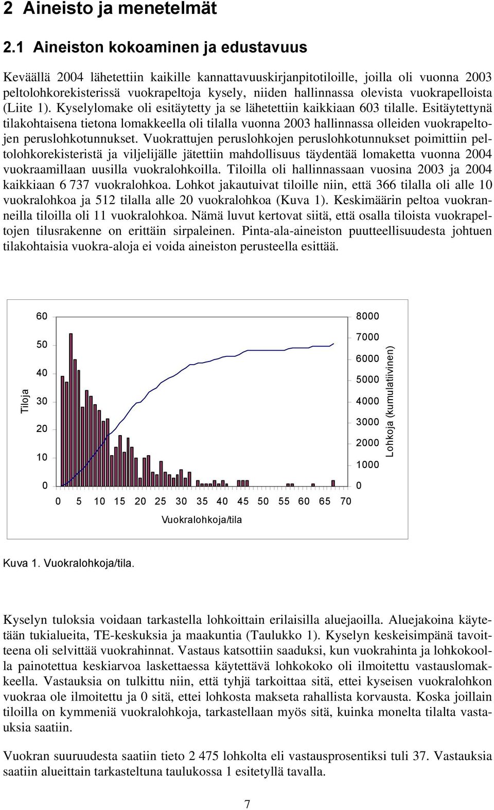 vuokrapelloista (Liite 1). Kyselylomake oli esitäytetty ja se lähetettiin kaikkiaan 603 tilalle.