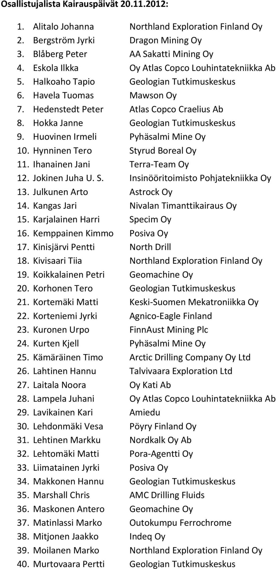 Hokka Janne Geologian Tutkimuskeskus 9. Huovinen Irmeli Pyhäsalmi Mine Oy 10. Hynninen Tero Styrud Boreal Oy 11. Ihanainen Jani Terra Team Oy 12. Jokinen Juha U. S. Insinööritoimisto Pohjatekniikka Oy 13.