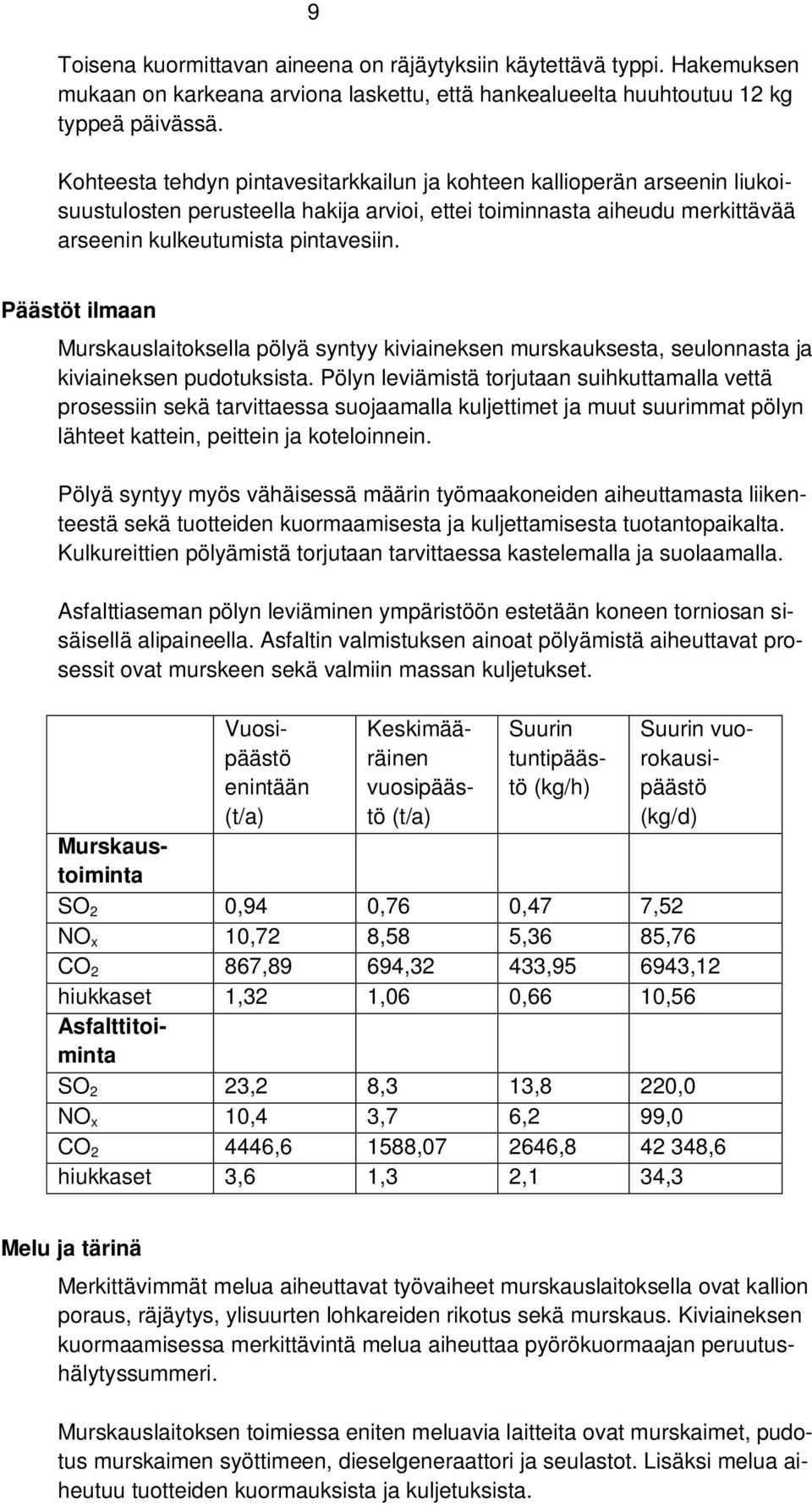 Päästöt ilmaan Murskauslaitoksella pölyä syntyy kiviaineksen murskauksesta, seulonnasta ja kiviaineksen pudotuksista.