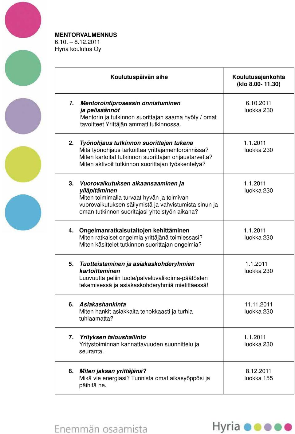 Työnohjaus tutkinnon suorittajan tukena Mitä työnohjaus tarkoittaa yrittäjämentoroinnissa? Miten kartoitat tutkinnon suorittajan ohjaustarvetta? Miten aktivoit tutkinnon suorittajan työskentelyä? 3.