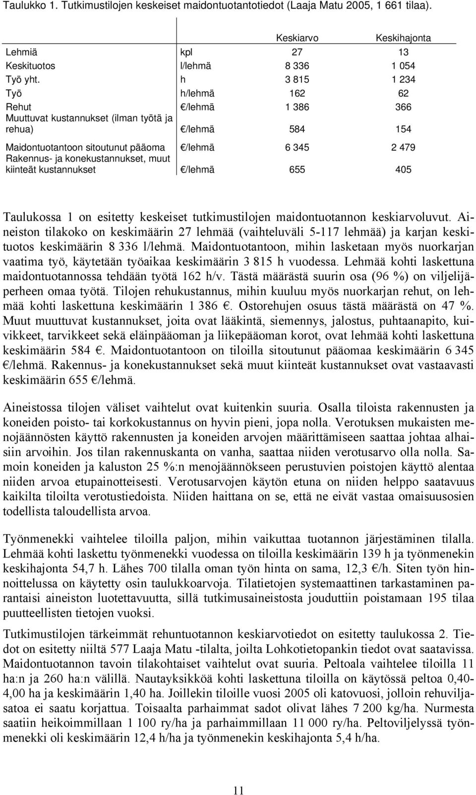 konekustannukset, muut kiinteät kustannukset /lehmä 655 405 Taulukossa 1 on esitetty keskeiset tutkimustilojen maidontuotannon keskiarvoluvut.