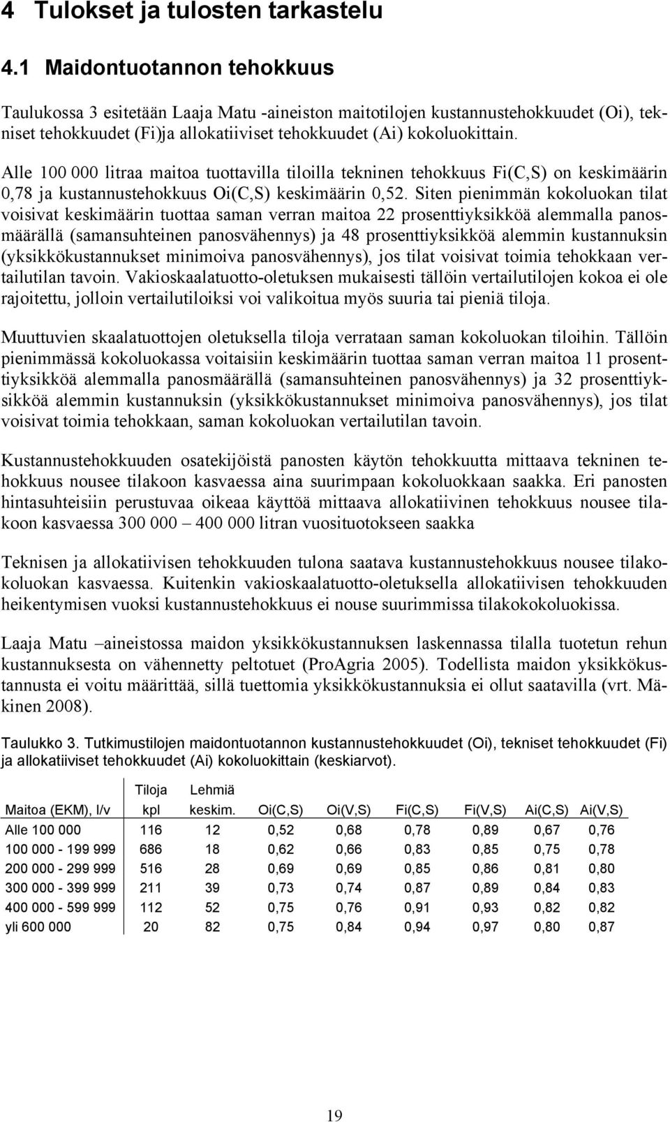 Alle 100 000 litraa maitoa tuottavilla tiloilla tekninen tehokkuus Fi(C,S) on keskimäärin 0,78 ja kustannustehokkuus Oi(C,S) keskimäärin 0,52.