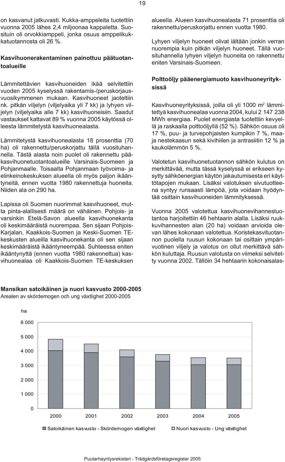 pitkän viljelyn (viljelyaika yli 7 kk) ja lyhyen viljelyn (viljelyaika alle 7 kk) kasvihuoneisiin. Saadut vastaukset kattavat 89 % vuonna 2005 käytössä olleesta lämmitetystä kasvihuonealasta.