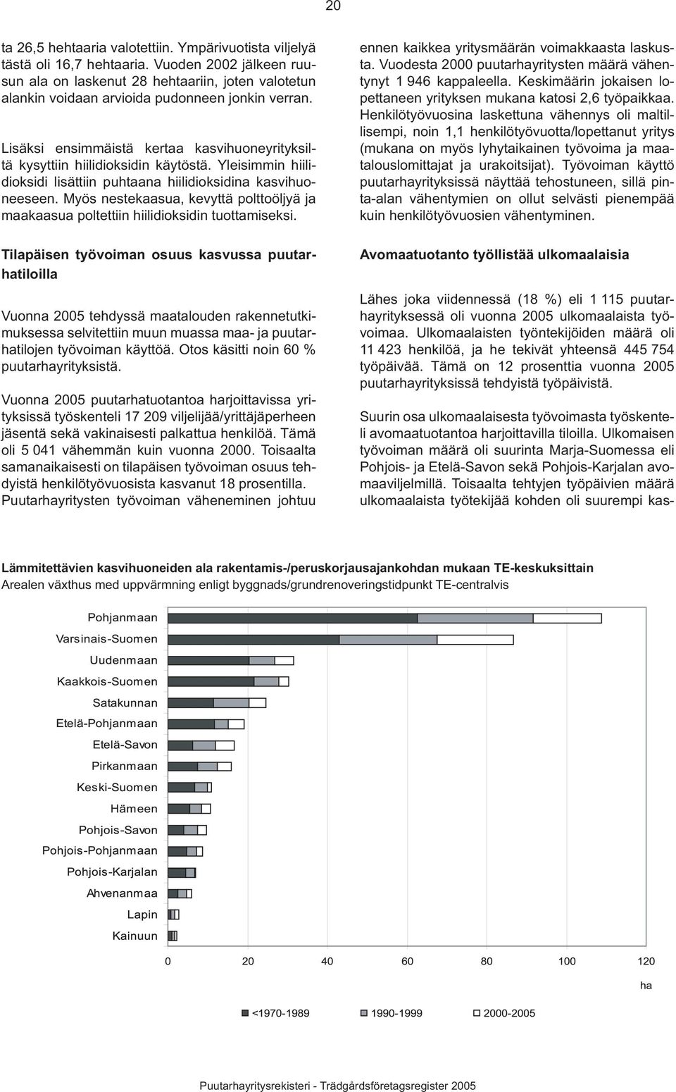 Toisaalta tehtyjen työpäivien määrä ulkomaalaista työtekijää kohden oli suurempi kasta 26,5 hehtaaria valotettiin. Ympärivuotista viljelyä tästä oli 16,7 hehtaaria.