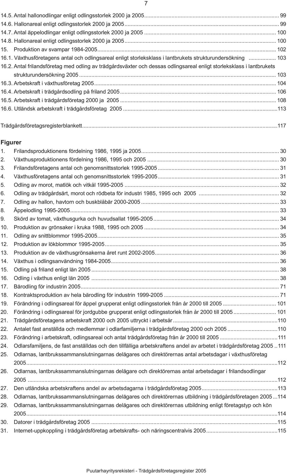 .. 103 16.2. Antal frilandsföretag med odling av trädgårdsväxter och dessas odlingsareal enligt storleksklass i lantbrukets strukturundersökning 2005... 103 16.3. Arbetskraft i växthusföretag 2005.