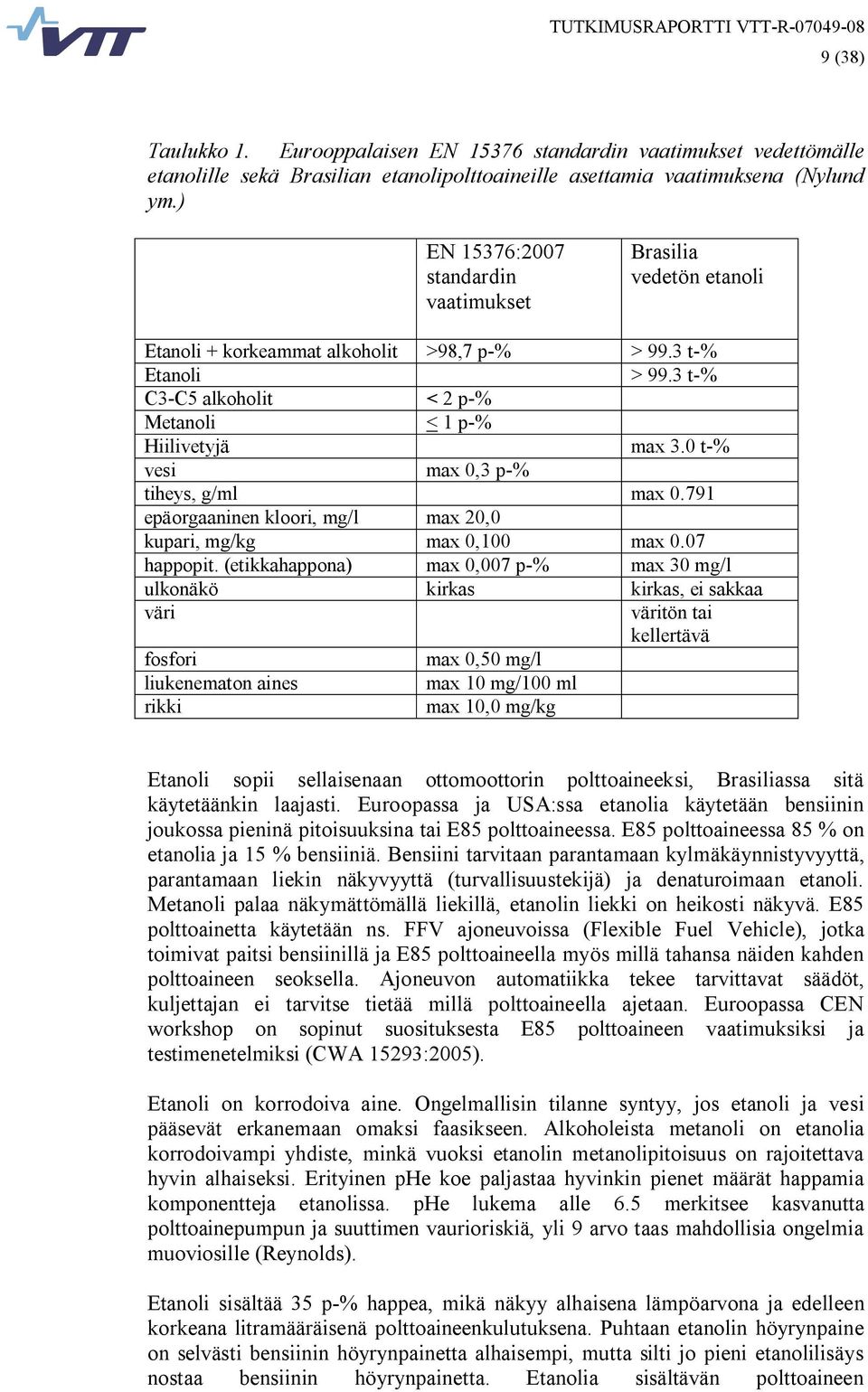 0 t-% vesi max 0,3 p-% tiheys, g/ml max 0.791 epäorgaaninen kloori, mg/l max 20,0 kupari, mg/kg max 0,100 max 0.07 happopit.