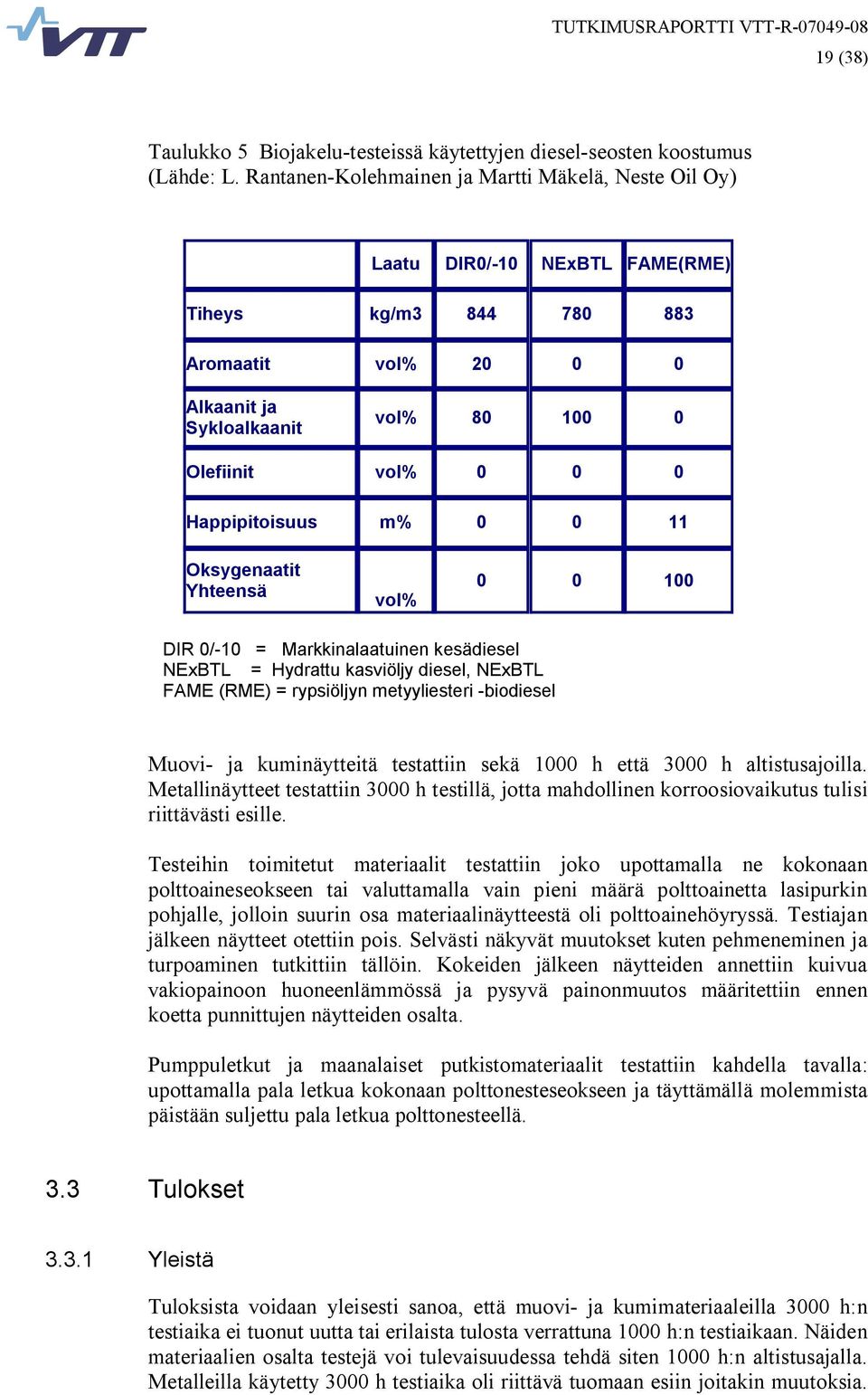 Happipitoisuus m% 0 0 11 Oksygenaatit Yhteensä vol% 0 0 100 DIR 0/-10 = Markkinalaatuinen kesädiesel NExBTL = Hydrattu kasviöljy diesel, NExBTL FAME (RME) = rypsiöljyn metyyliesteri -biodiesel Muovi-