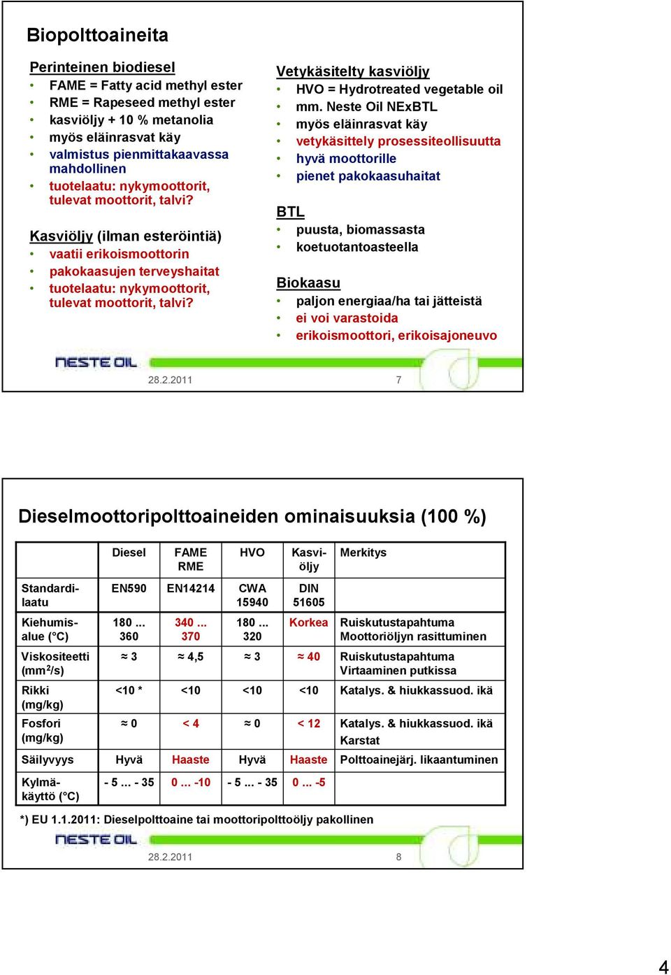 Vetykäsitelty kasviöljy HVO = Hydrotreated vegetable oil mm.