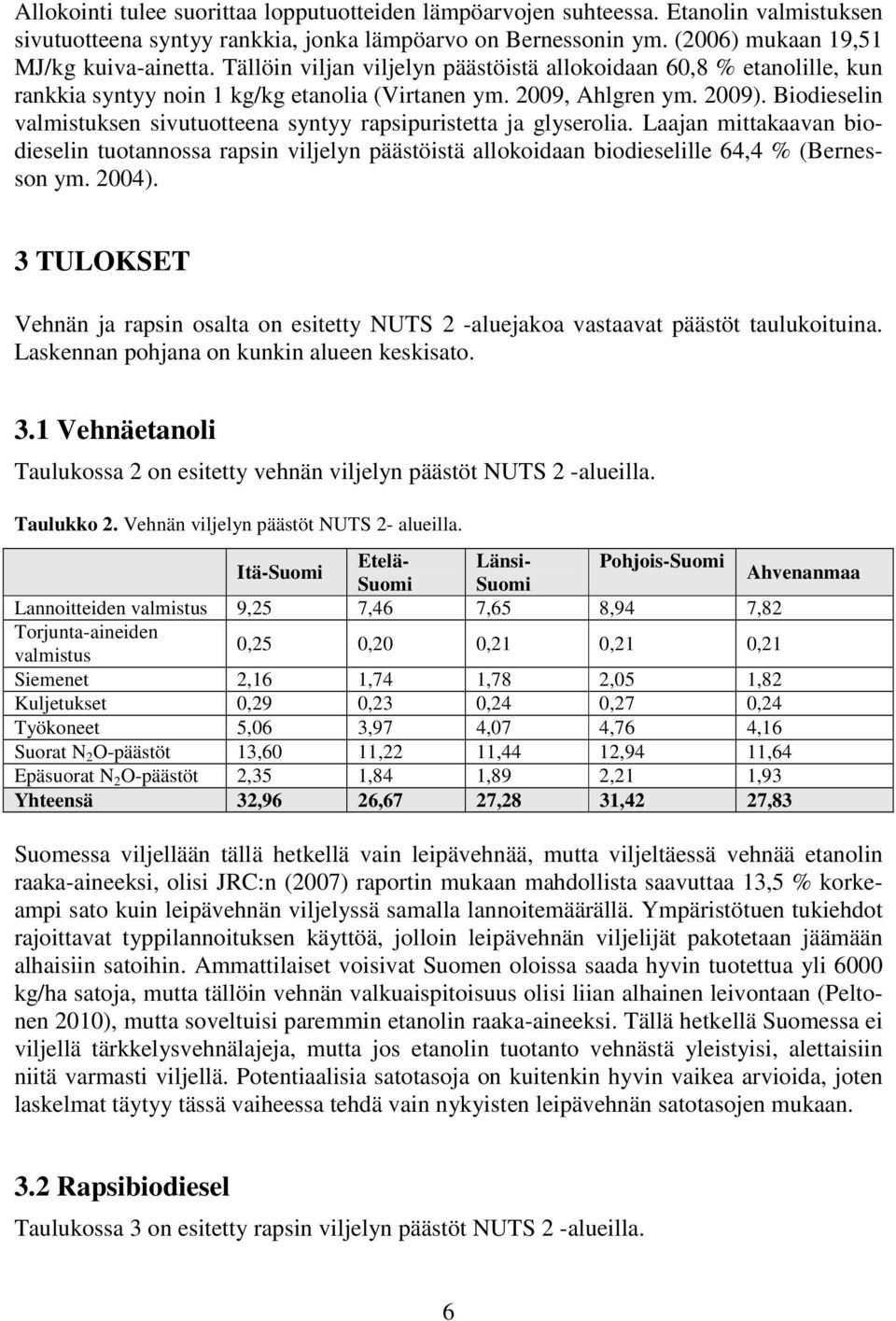 Biodieselin valmistuksen sivutuotteena syntyy rapsipuristetta ja glyserolia. Laajan mittakaavan biodieselin tuotannossa rapsin viljelyn päästöistä allokoidaan biodieselille 64,4 % (Bernesson ym.