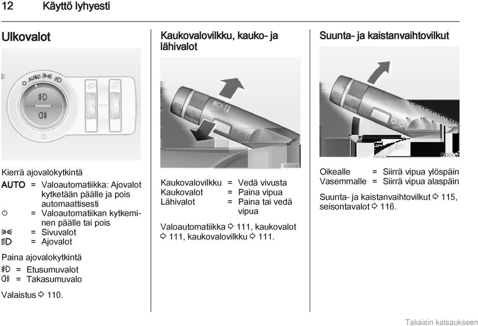 r = Takasumuvalo Valaistus 3 110.