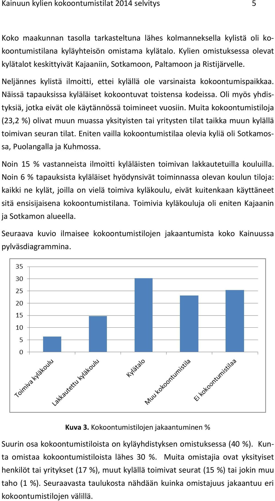 Näissä tapauksissa kyläläiset kokoontuvat toistensa kodeissa. Oli myös yhdistyksiä, jotka eivät ole käytännössä toimineet vuosiin.