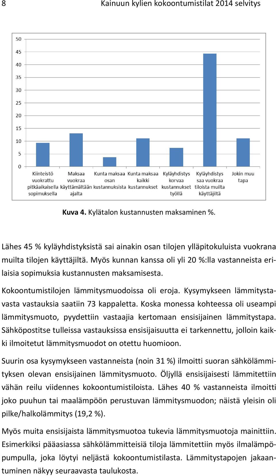 Kysymykseen lämmitystavasta vastauksia saatiin 73 kappaletta. Koska monessa kohteessa oli useampi lämmitysmuoto, pyydettiin vastaajia kertomaan ensisijainen lämmitystapa.