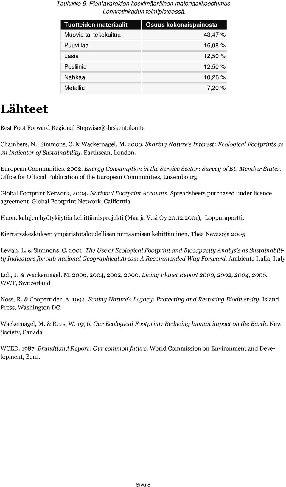 Stepwise -laskentakanta Chambers, N.; Simmons, C. & Wackernagel, M. 2000. Sharing Nature s Interest: Ecological Footprints as an Indicator of Sustainability. Earthscan, London. European Communities.