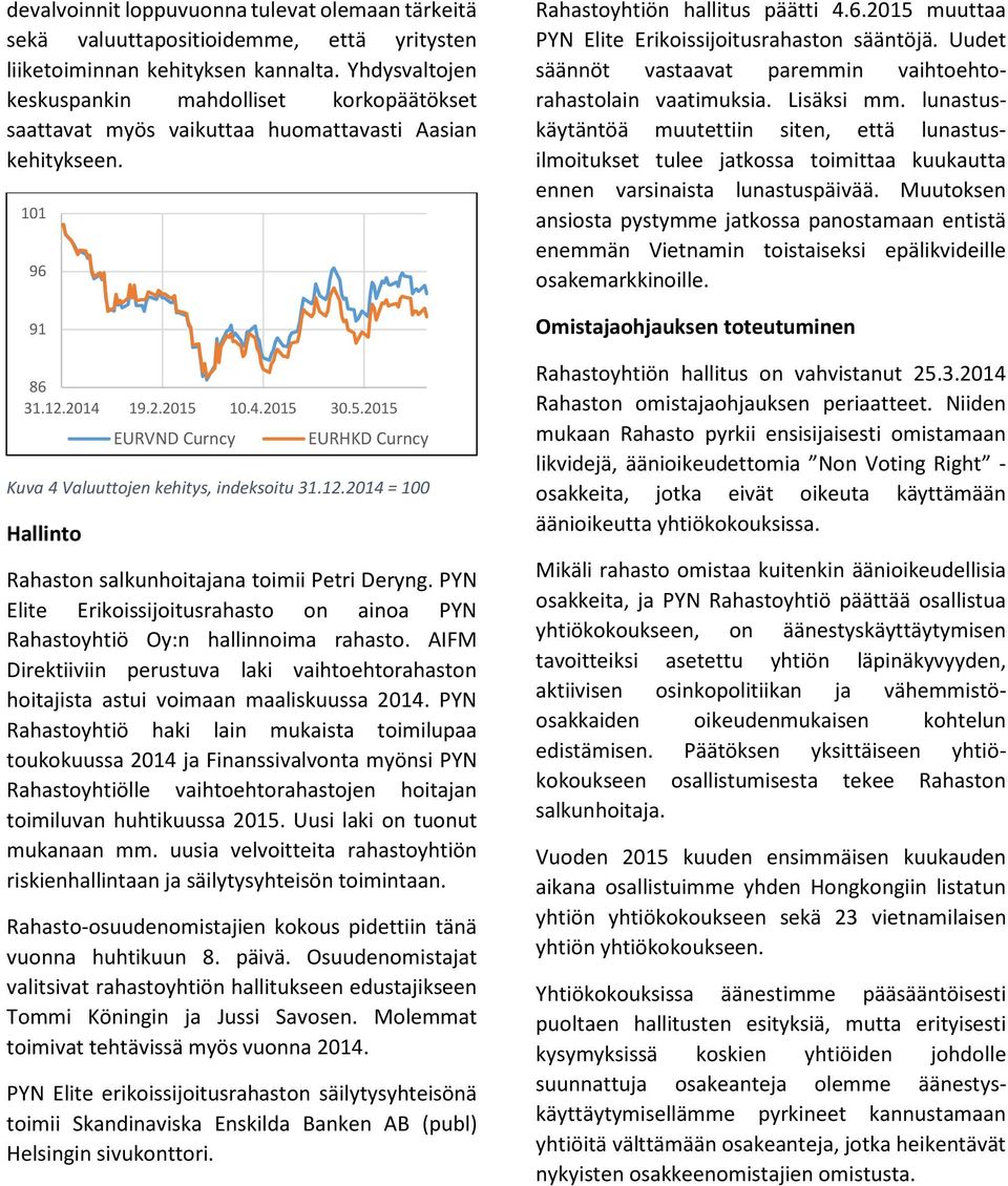 12.2014 = 100 Hallinto VND Curncy HKD Curncy Rahaston salkunhoitajana toimii Petri Deryng. PYN Elite Erikoissijoitusrahasto on ainoa PYN Rahastoyhtiö Oy:n hallinnoima rahasto.