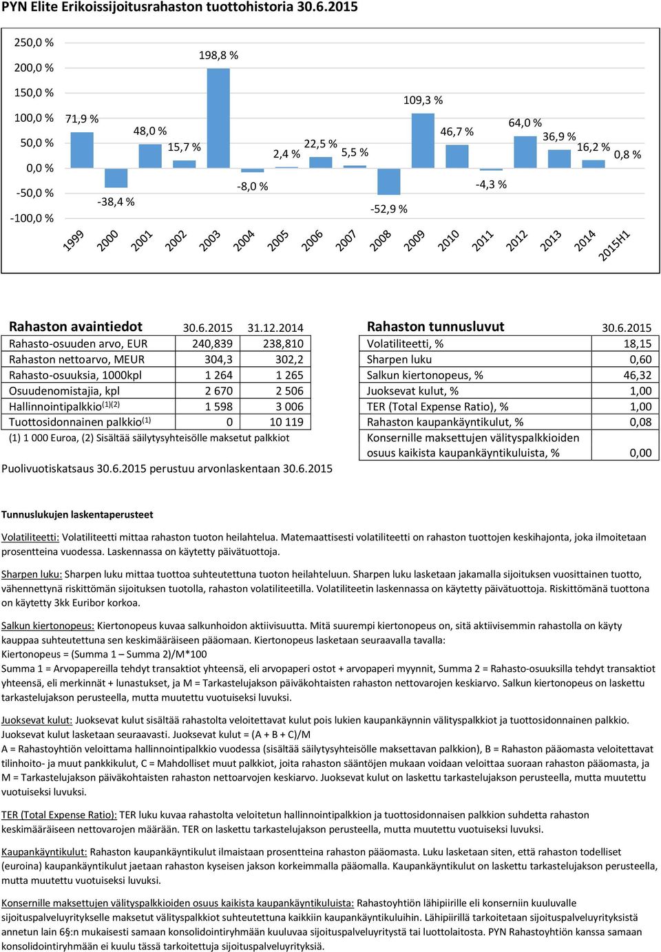 avaintiedot 30.6.