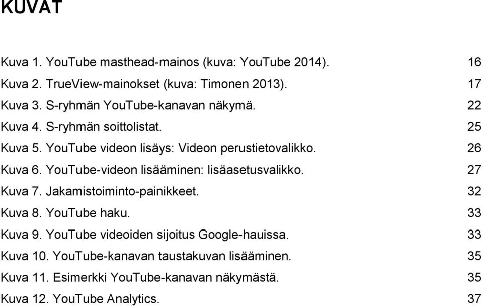 YouTube-videon lisääminen: lisäasetusvalikko. 27 Kuva 7. Jakamistoiminto-painikkeet. 32 Kuva 8. YouTube haku. 33 Kuva 9.