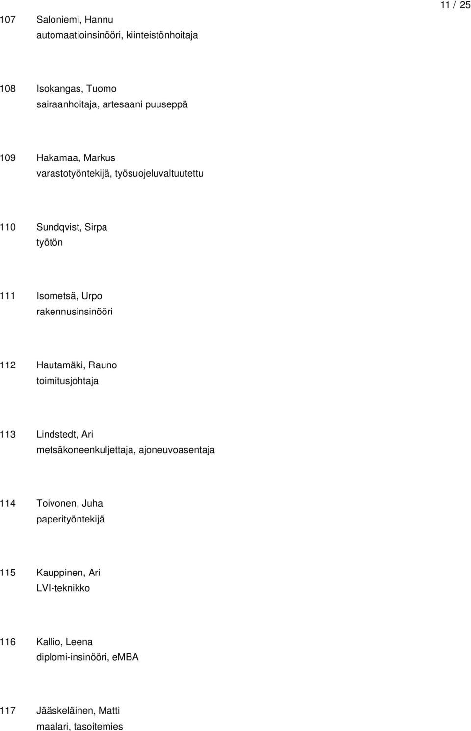 112 Hautamäki, Rauno toimitusjohtaja 113 Lindstedt, Ari metsäkoneenkuljettaja, ajoneuvoasentaja 114 Toivonen, Juha