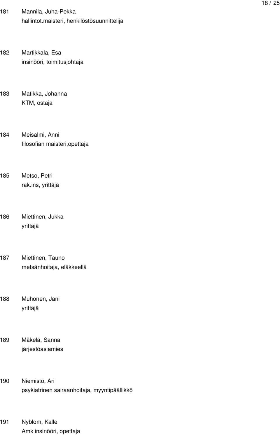 ostaja 184 Meisalmi, Anni filosofian maisteri,opettaja 185 Metso, Petri rak.