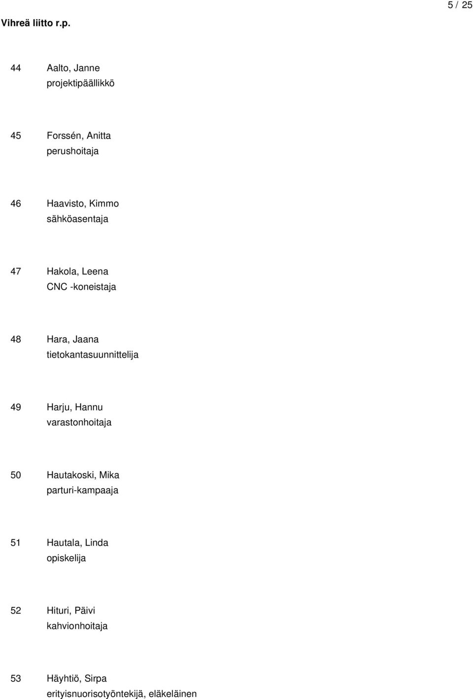 sähköasentaja 47 Hakola, Leena CNC -koneistaja 48 Hara, Jaana tietokantasuunnittelija 49 Harju,
