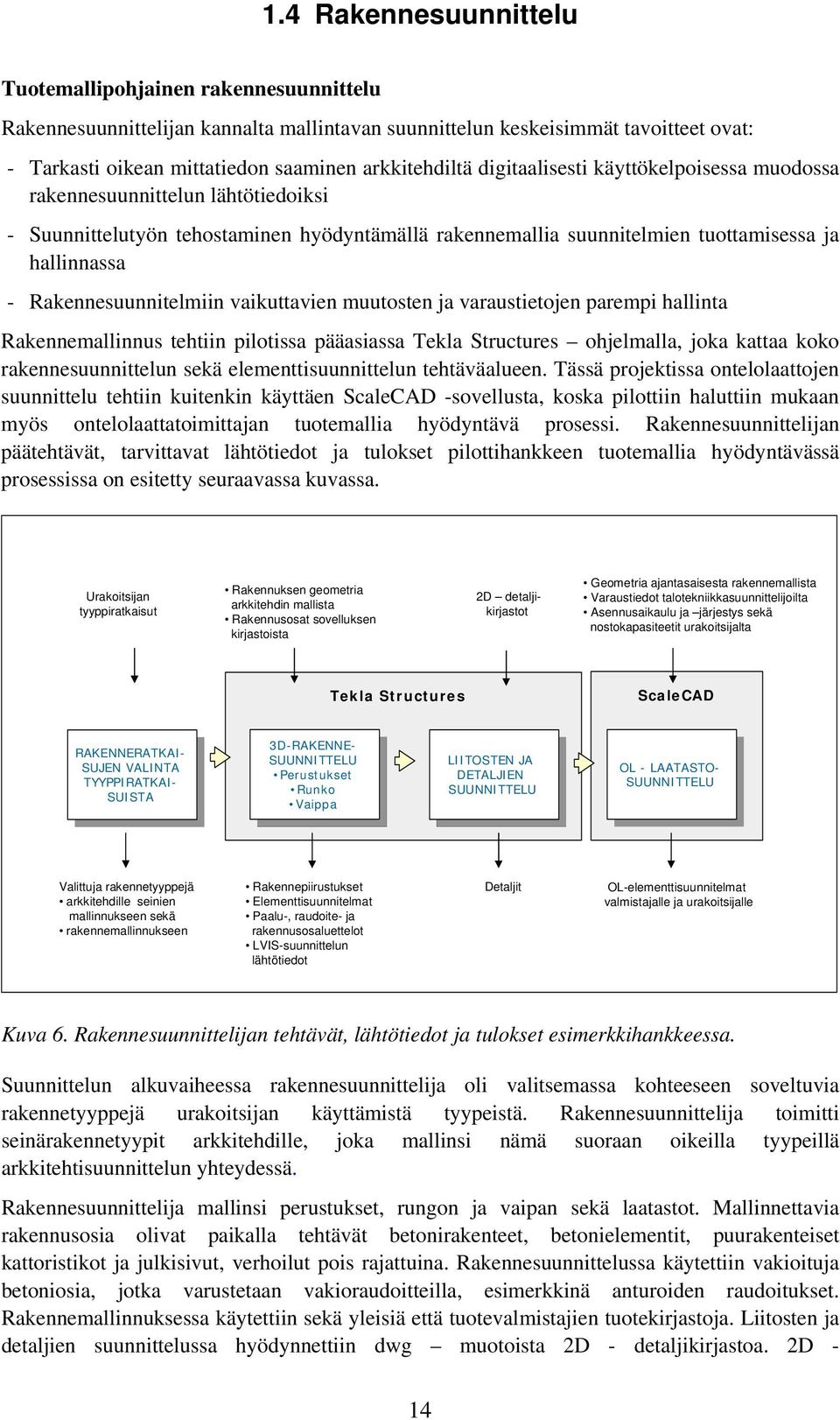 Rakennesuunnitelmiin vaikuttavien muutosten ja varaustietojen parempi hallinta Rakennemallinnus tehtiin pilotissa pääasiassa Tekla Structures ohjelmalla, joka kattaa koko rakennesuunnittelun sekä