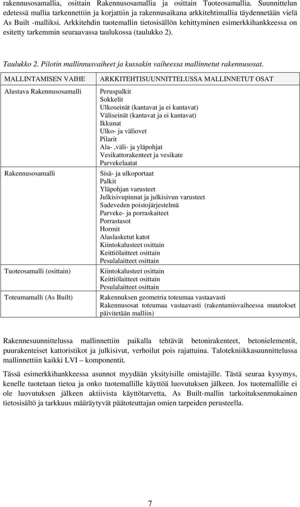 Arkkitehdin tuotemallin tietosisällön kehittyminen esimerkkihankkeessa on esitetty tarkemmin seuraavassa taulukossa (taulukko 2). Taulukko 2.