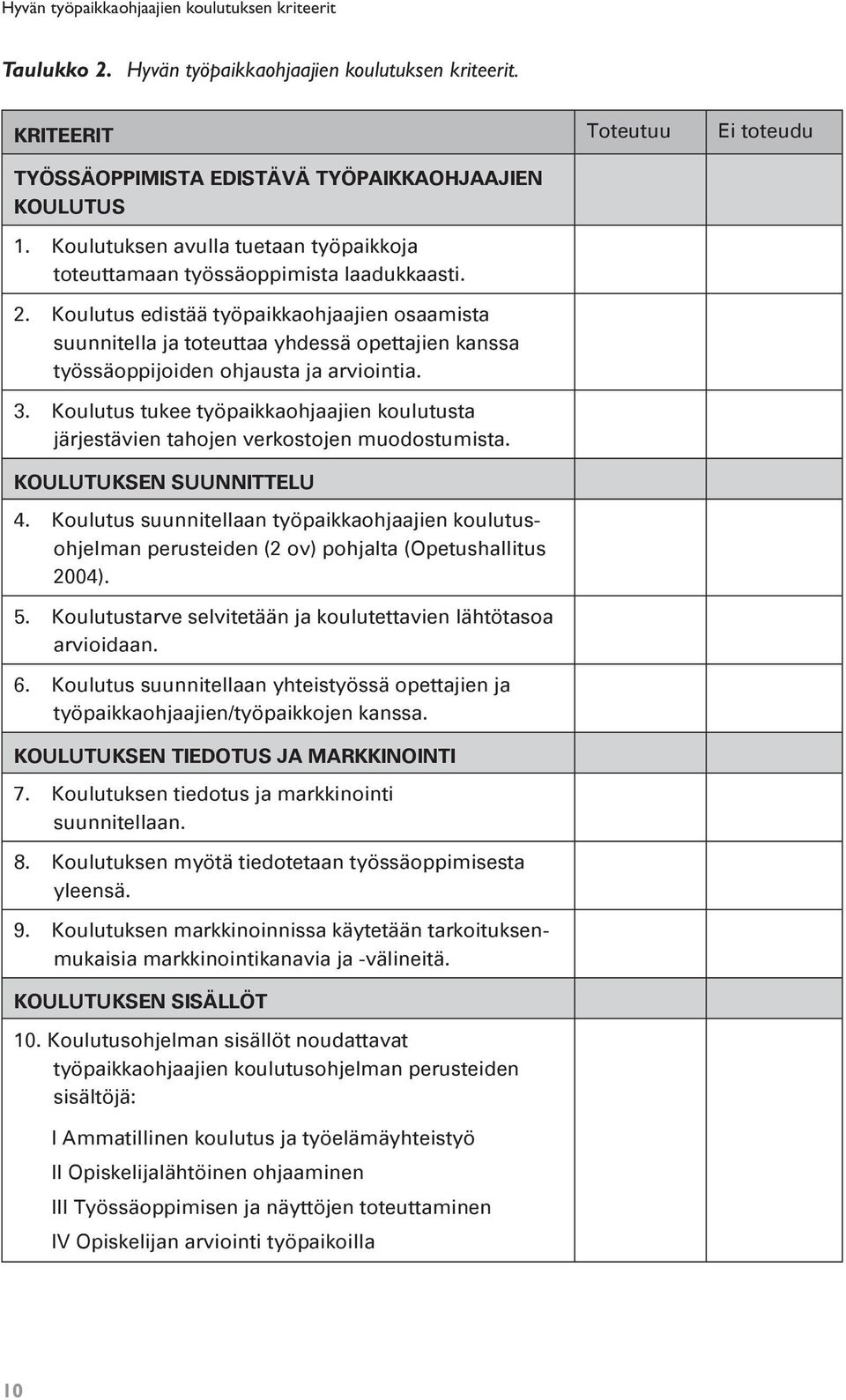 Koulutus edistää työpaikkaohjaajien osaamista suunnitella ja toteuttaa yhdessä opettajien kanssa työssäoppijoiden ohjausta ja arviointia. 3.