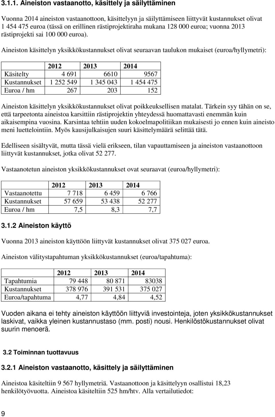 Aineiston käsittelyn yksikkökustannukset olivat seuraavan taulukon mukaiset (euroa/hyllymetri): Käsitelty 4 691 6610 9567 Kustannukset 1 252 549 1 345 043 1 454 475 Euroa / hm 267 203 152 Aineiston