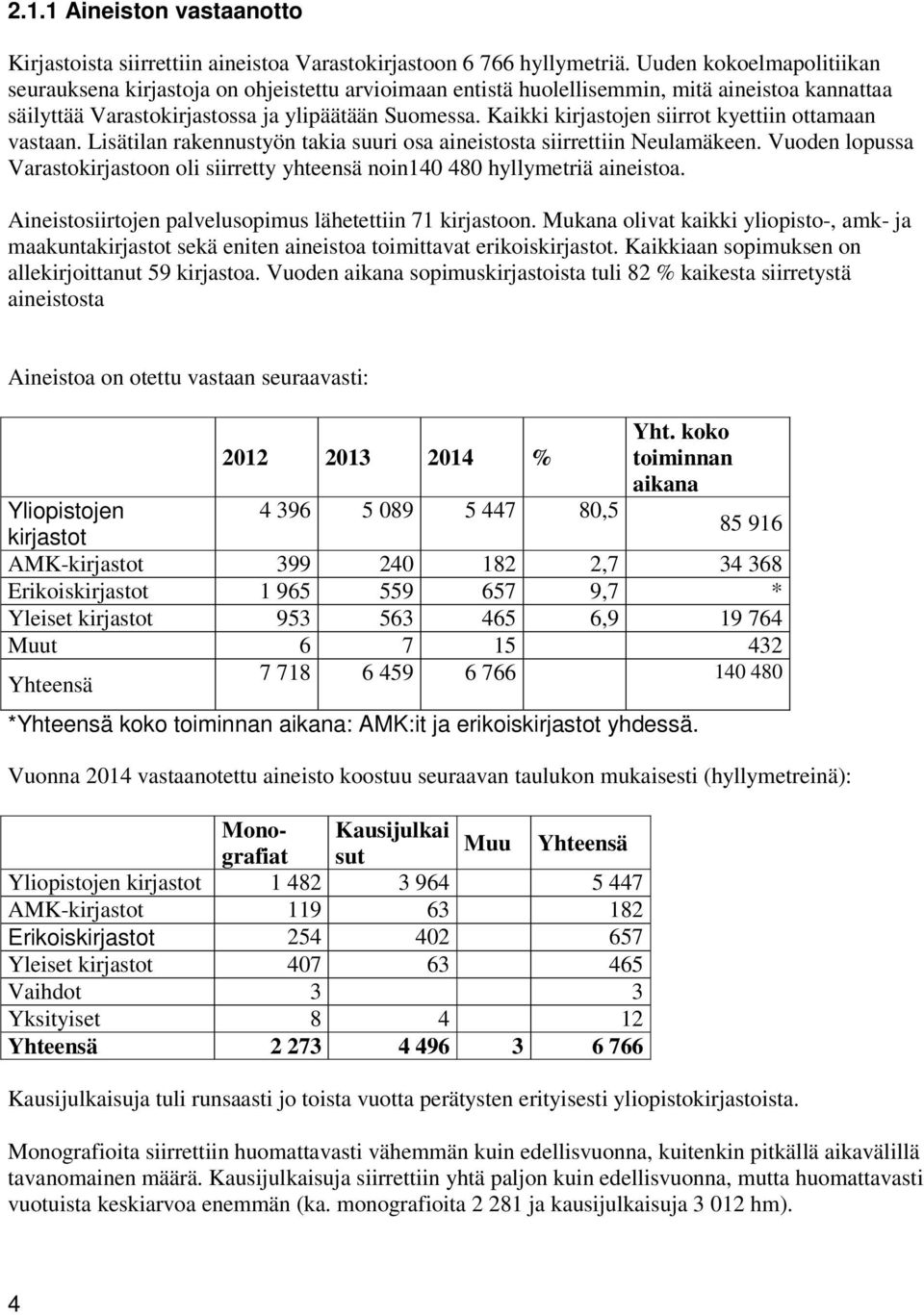 Kaikki kirjastojen siirrot kyettiin ottamaan vastaan. Lisätilan rakennustyön takia suuri osa aineistosta siirrettiin Neulamäkeen.