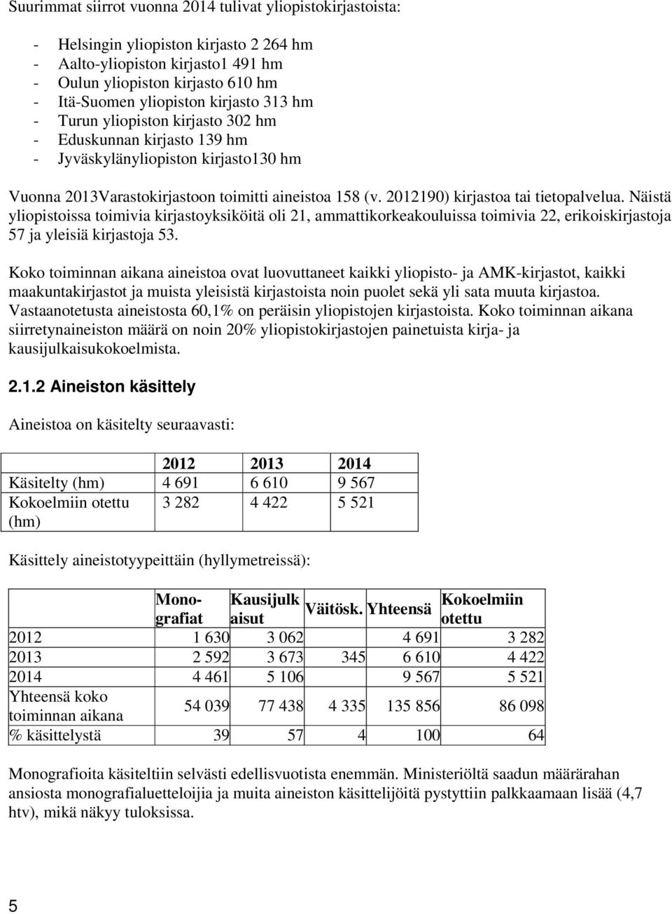 2012190) kirjastoa tai tietopalvelua. Näistä yliopistoissa toimivia kirjastoyksiköitä oli 21, ammattikorkeakouluissa toimivia 22, erikoiskirjastoja 57 ja yleisiä kirjastoja 53.