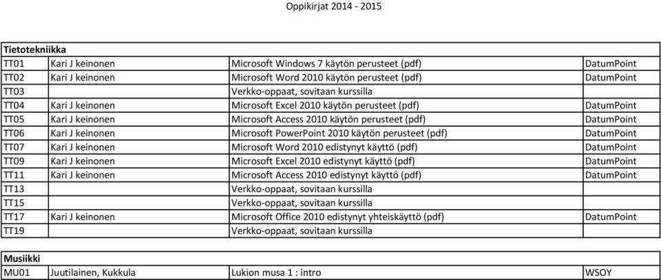 (pdf) DatumPoint TT07 Kari J keinonen Microsoft Word 2010 edistynyt käyttö (pdf) DatumPoint TT09 Kari J keinonen Microsoft Excel 2010 edistynyt käyttö (pdf) DatumPoint TT11 Kari J keinonen