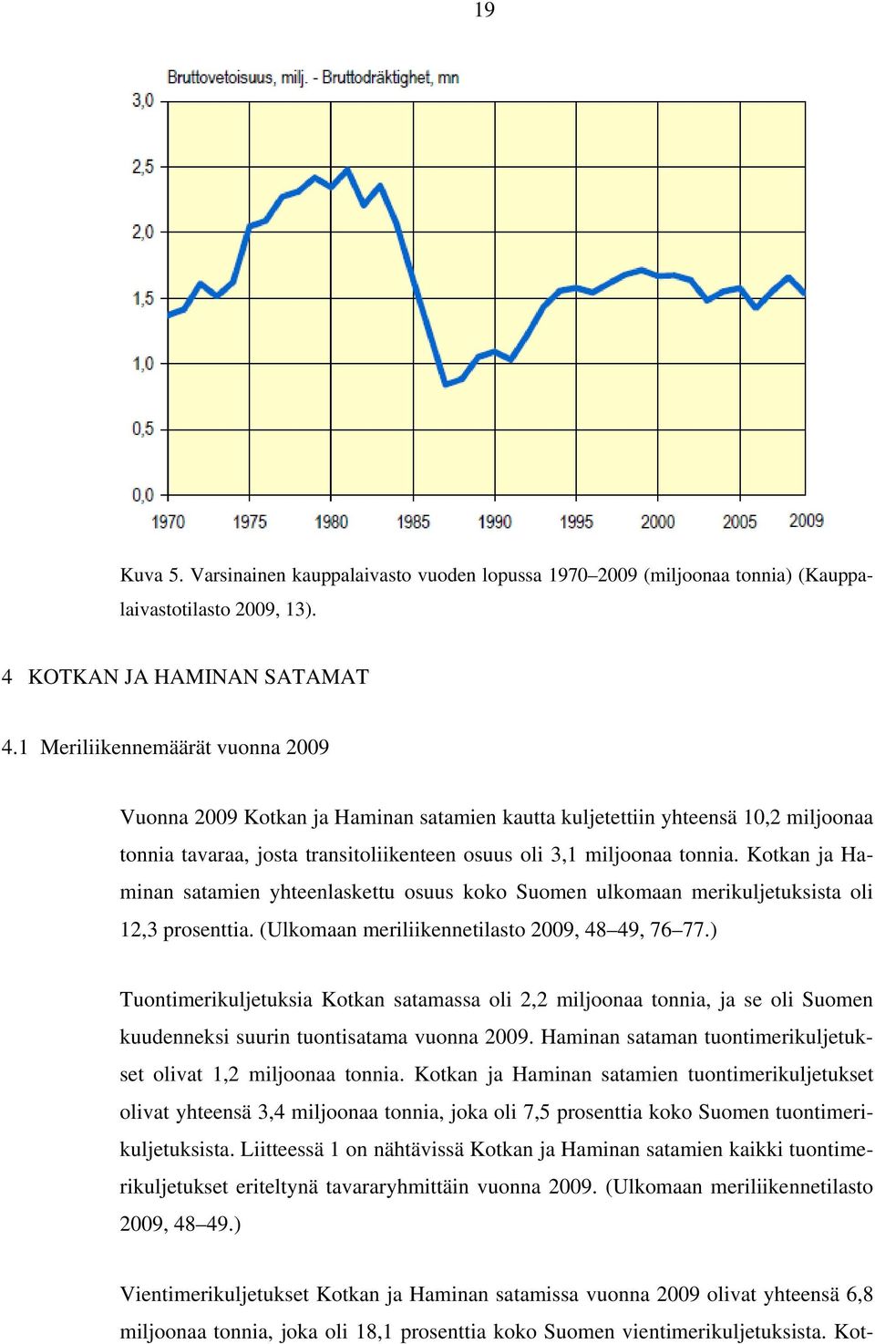 Kotkan ja Haminan satamien yhteenlaskettu osuus koko Suomen ulkomaan merikuljetuksista oli 12,3 prosenttia. (Ulkomaan meriliikennetilasto 2009, 48 49, 76 77.