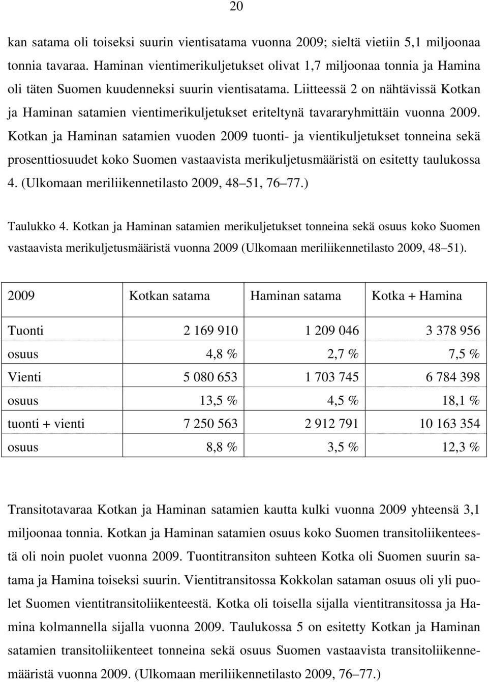 Liitteessä 2 on nähtävissä Kotkan ja Haminan satamien vientimerikuljetukset eriteltynä tavararyhmittäin vuonna 2009.