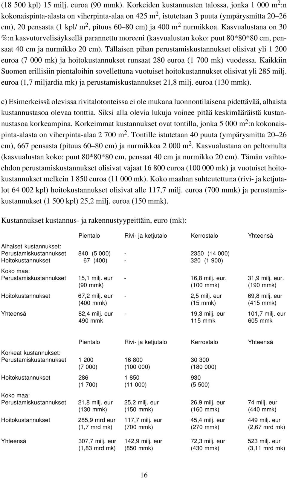 nurmikkoa. Kasvualustana on 30 %:n kasvuturvelisäyksellä parannettu moreeni (kasvualustan koko: puut 80*80*80 cm, pensaat 40 cm ja nurmikko 20 cm).