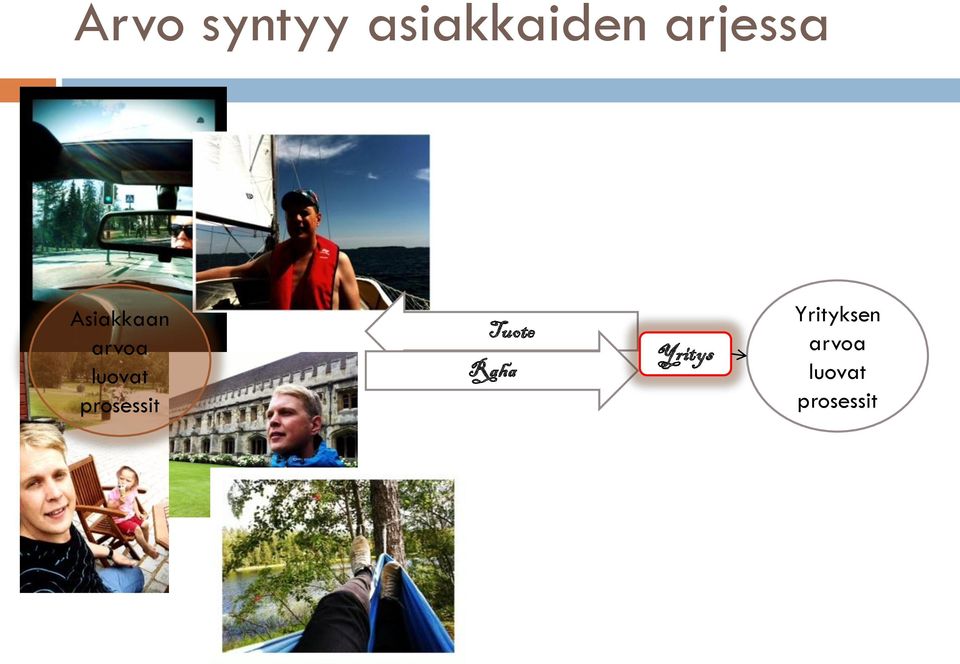 arjessa Asiakkaan