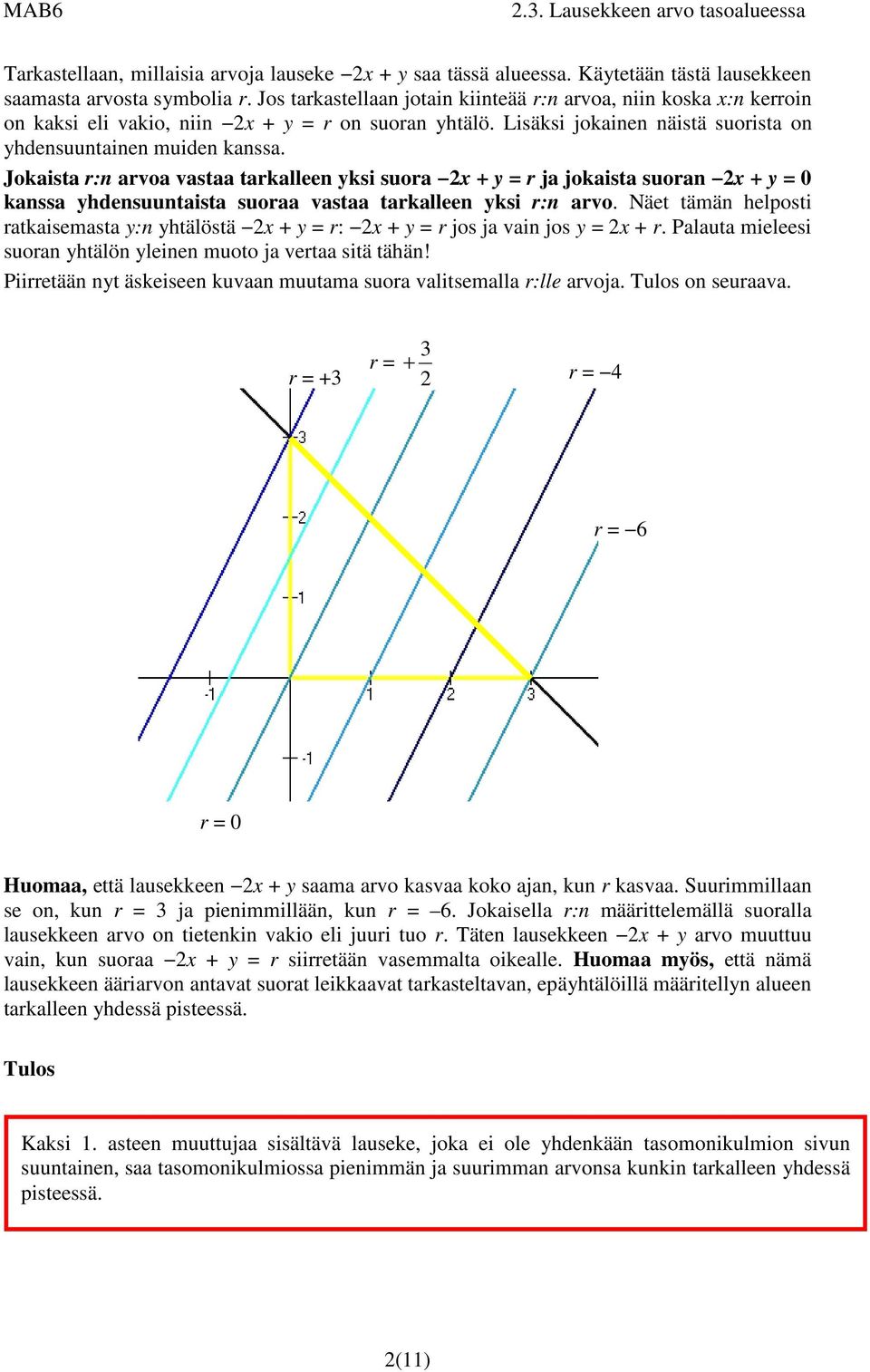 Jokaista r:n arvoa vastaa tarkalleen yksi suora 2x + y = r ja jokaista suoran 2x + y = 0 kanssa yhdensuuntaista suoraa vastaa tarkalleen yksi r:n arvo.