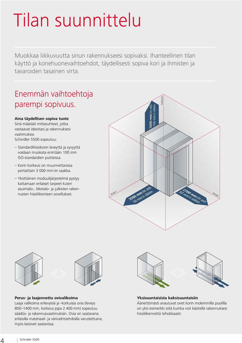 sopeutuu: Standardihissikorin leveyttä ja syvyyttä voidaan muokata enintään 100 mm ISO-standardien puitteissa. Korin korkeus on muunnettavissa portaittain 3 000 mm:iin saakka.