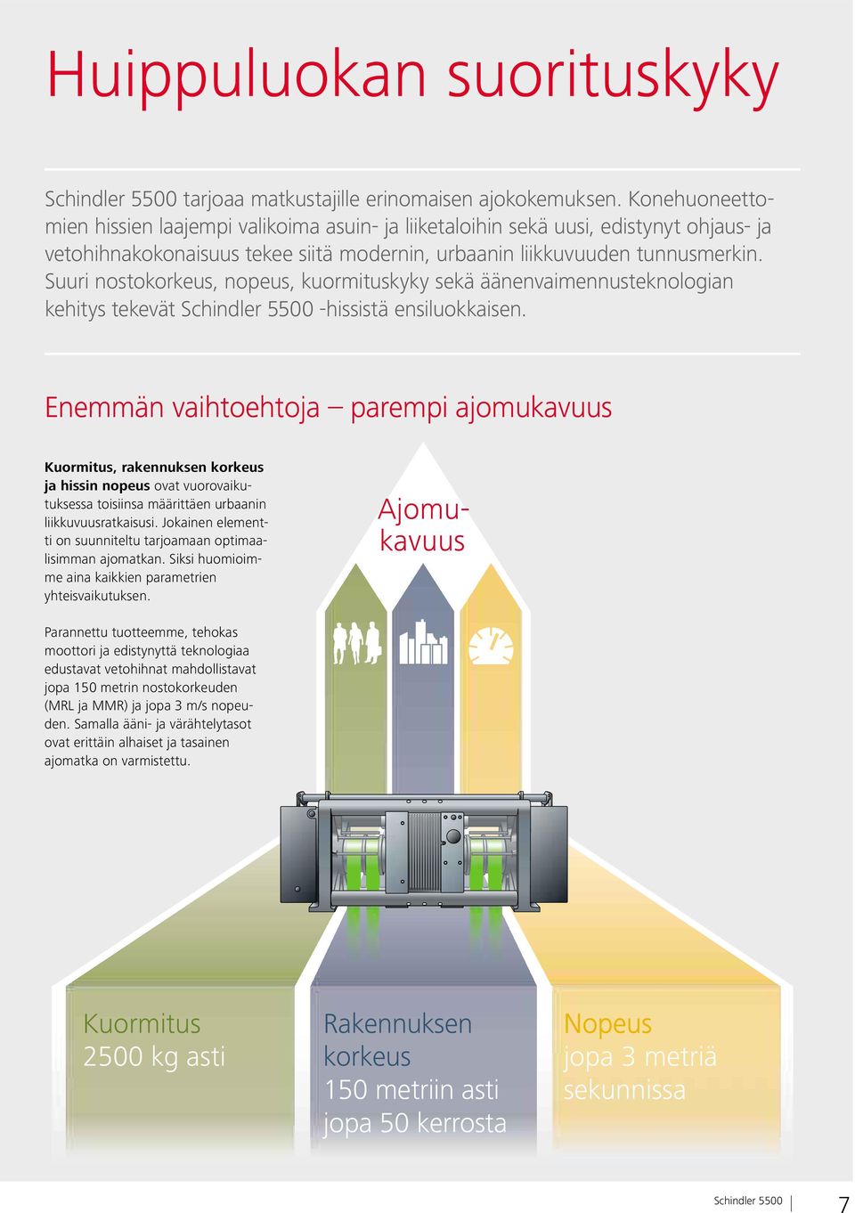 Suuri nostokorkeus, nopeus, kuormituskyky sekä äänenvaimennusteknologian kehitys tekevät -hissistä ensiluokkaisen.