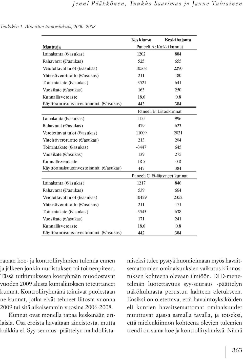 Tässä tutkimuksessa koeryhmän muodostavat vuoden 9 alusta kuntaliitoksen toteuttaneet kunnat.