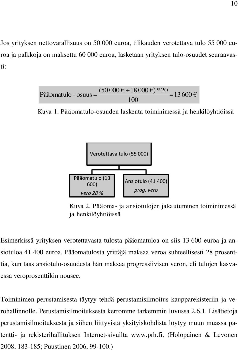 Pääoma- ja ansiotulojen jakautuminen toiminimessä ja henkilöyhtiöissä Esimerkissä yrityksen verotettavasta tulosta pääomatuloa on siis 13 600 euroa ja ansiotuloa 41 400 euroa.