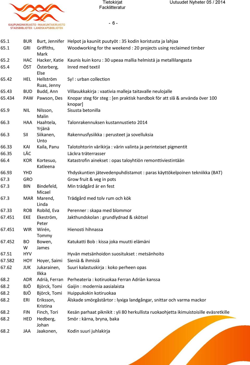 43 BUD Budd, Ann Villasukkakirja : vaativia malleja taitavalle neulojalle 65.434 PAW Pawson, Des Knopar steg för steg : [en praktisk handbok för att slå & använda över 100 knopar] 65.